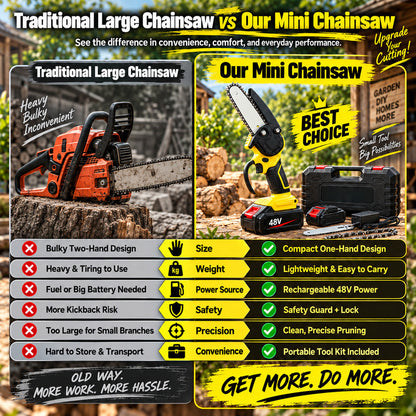 🪚🌳6-inch Cordless Mini Chainsaw with 2 Batteries🪵