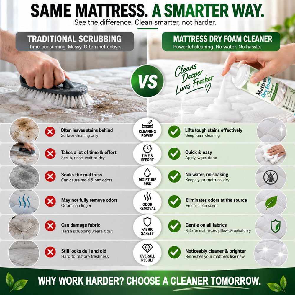No-Rinse Mattress Dry Foam Cleaner