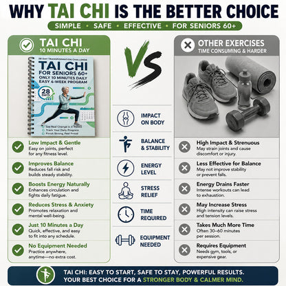 ☯️10 Days of Tai Chi – 10 Minutes a Day, One Simple Practice at a Time. NOT JUST A BOOK. A SIMPLE ROUTINE YOU CAN STICK TO.