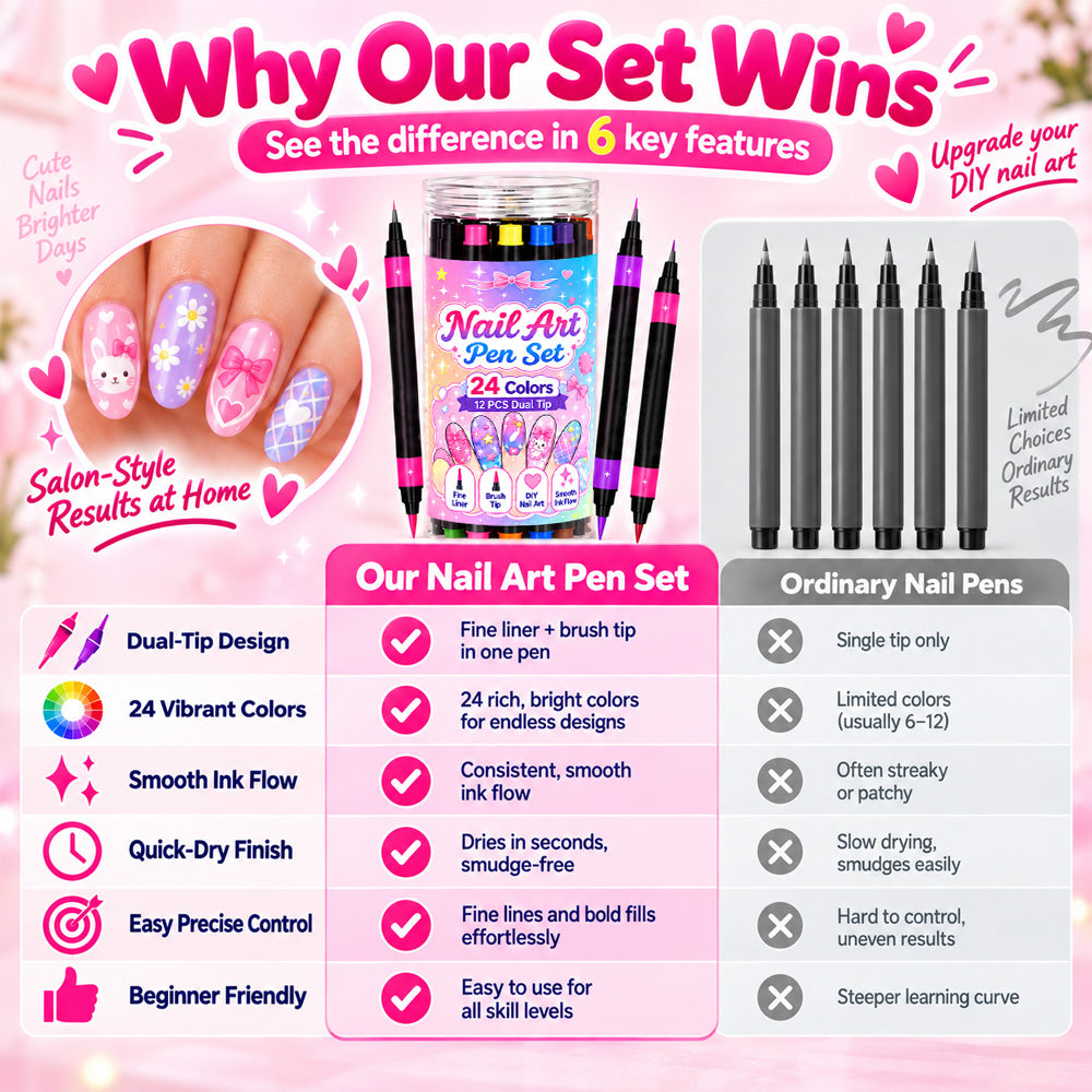 💅 LIMITED‑TIME 50% OFF! 💥 24 Colors Dual Ended Nail Art Pens Set – Creative, Salon‑Quality, Easy DIY ✨