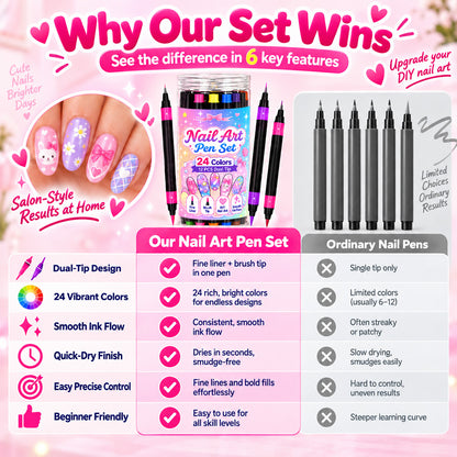 💅 LIMITED‑TIME 50% OFF! 💥 24 Colors Dual Ended Nail Art Pens Set – Creative, Salon‑Quality, Easy DIY ✨